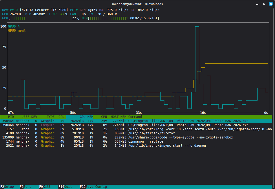 nvtop showing ON1 using GPU resources