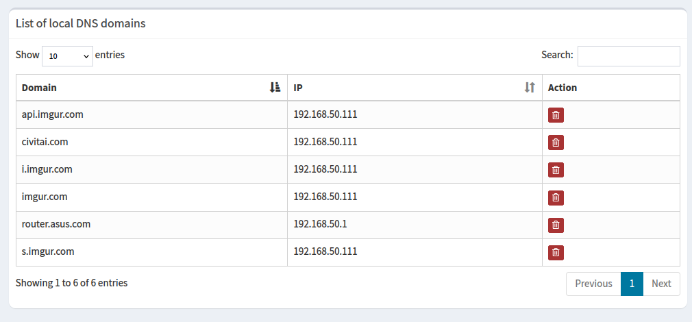 Screenshot of pi-hole DNS override configuration showing imgur.com being pointed at 192.168.50.111, the IP address of the mini PC running nginx